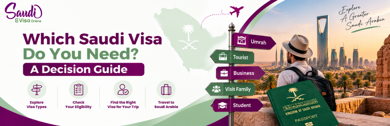 Which Saudi Visa Do You Need?