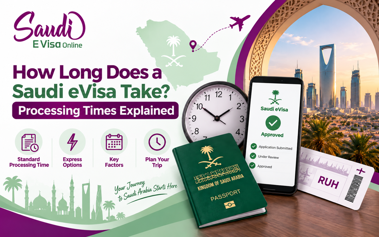 Saudi eVisa Processing Time: