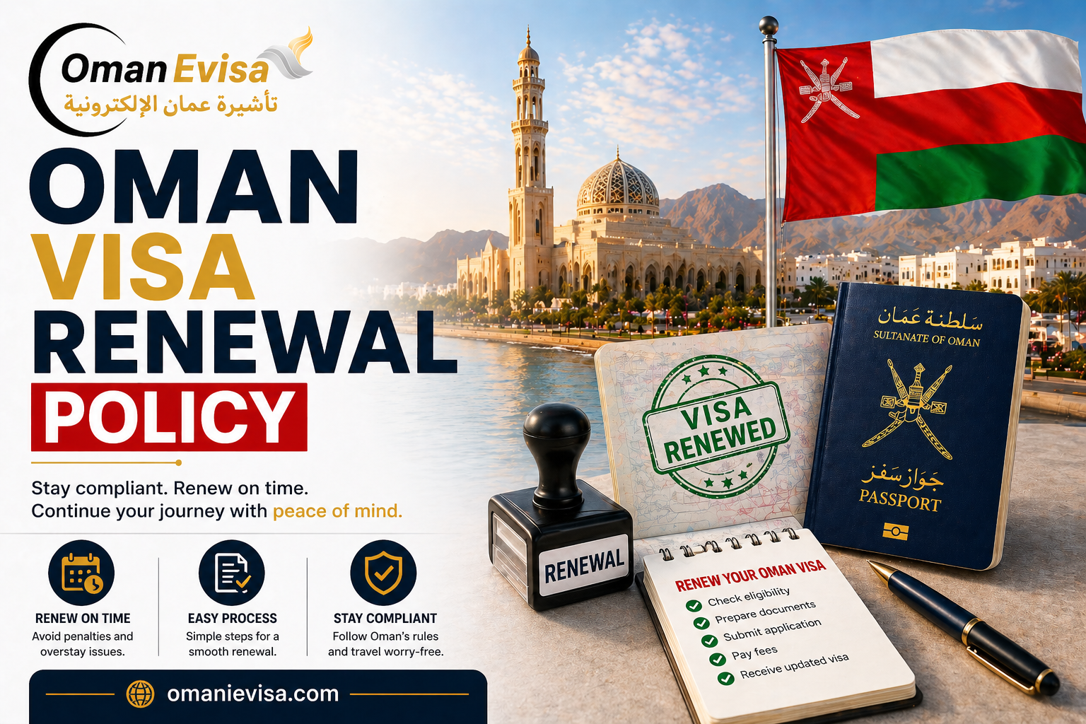 Oman Visa Renewal & Extension 2026 | Process, Laws, Fines & Documents