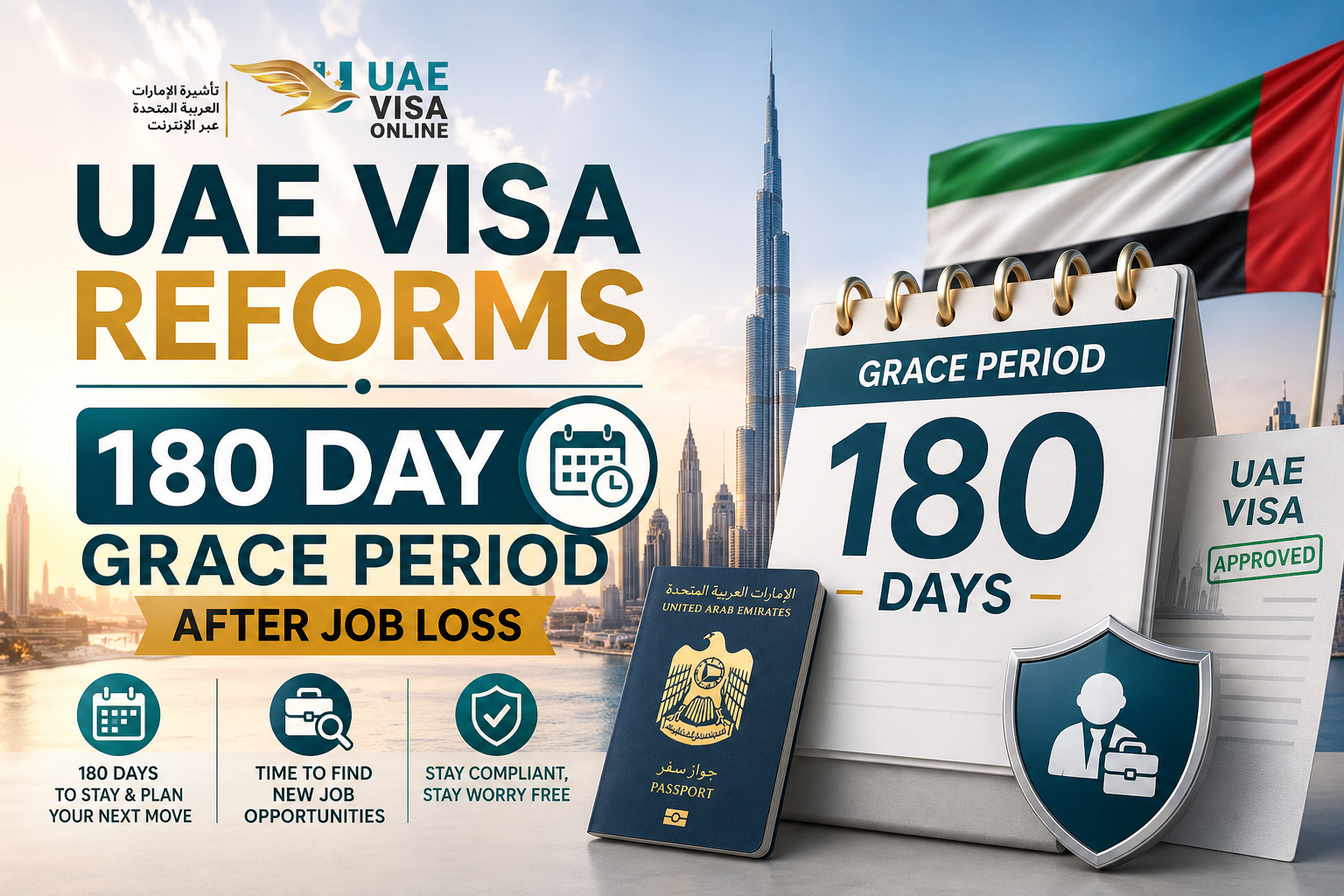 Uae Visa Grace Period After Job Loss | Complete 2026 Guide