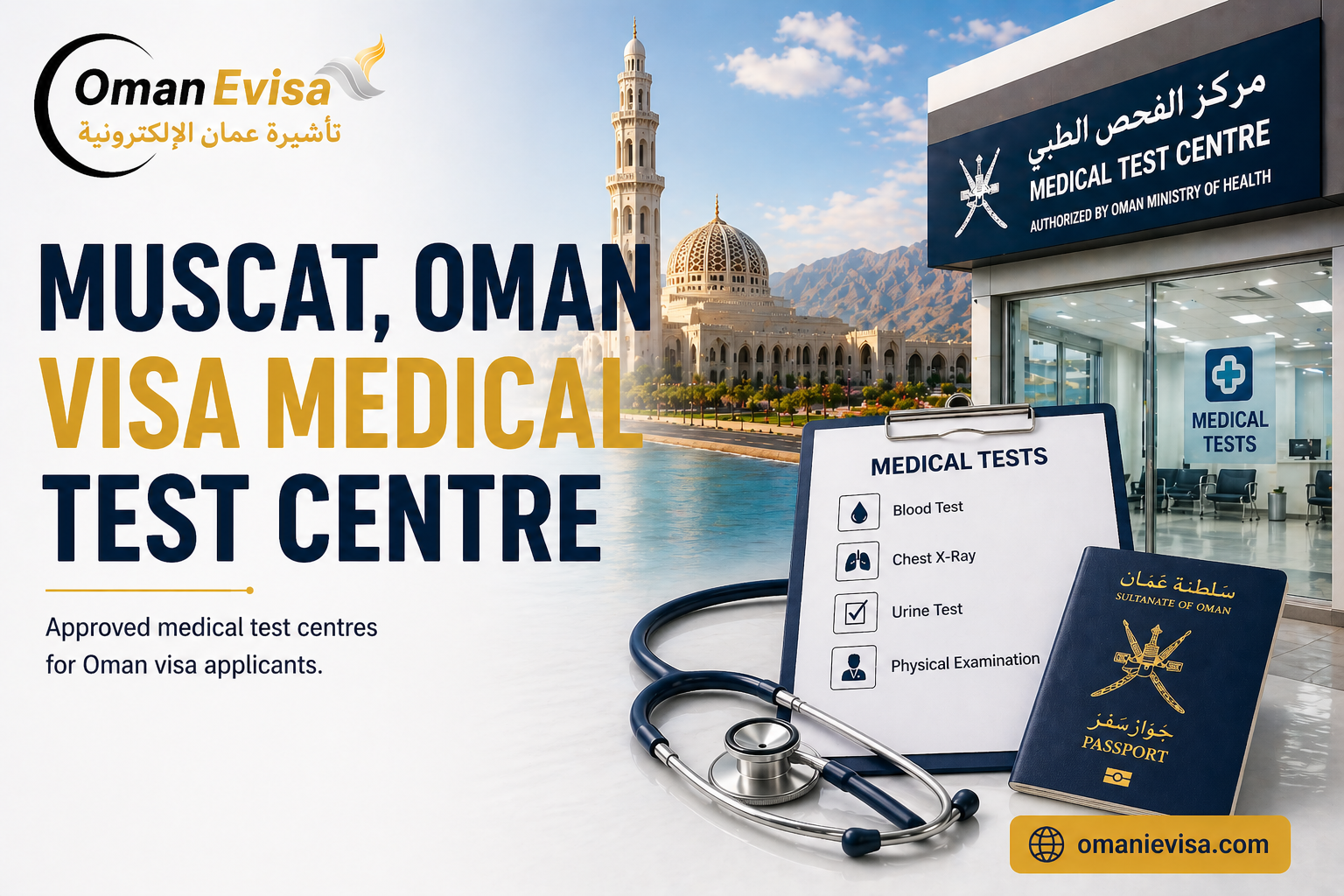 Oman Visa Medical Test 2026 - Gamca Process, Requirements & Unfit Cases