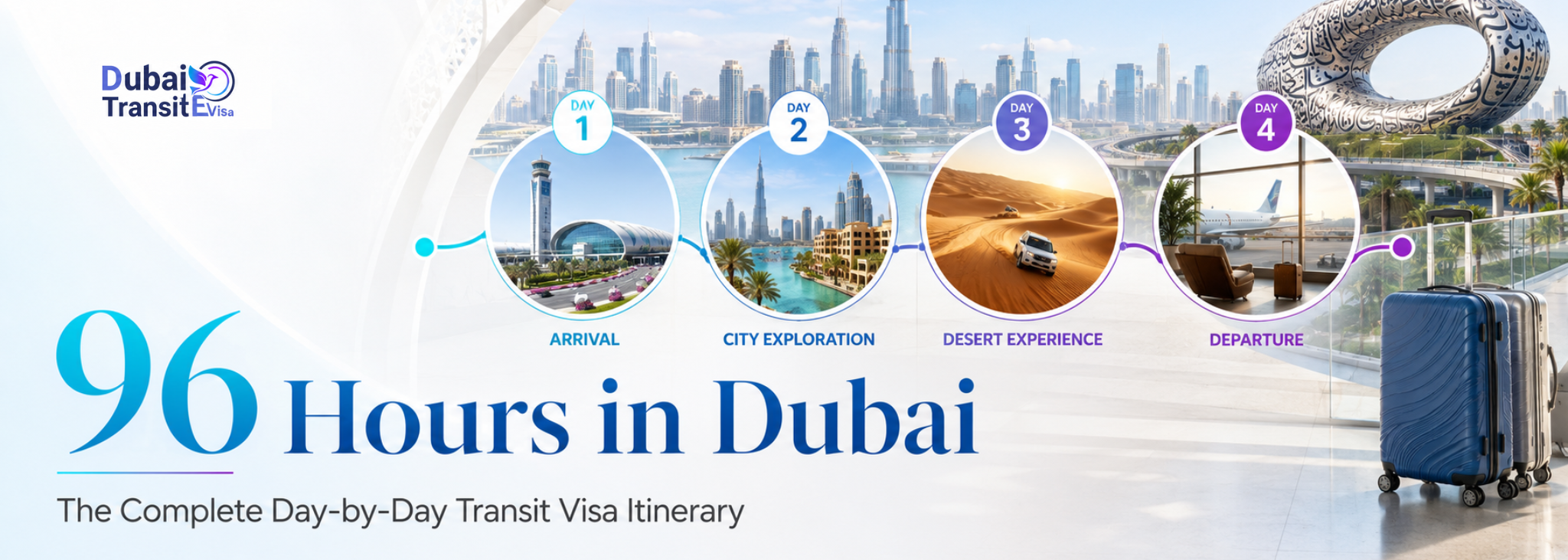 Dubai 96 Hours Transit Visa 2026 - Apply Online, Documents, & Fees