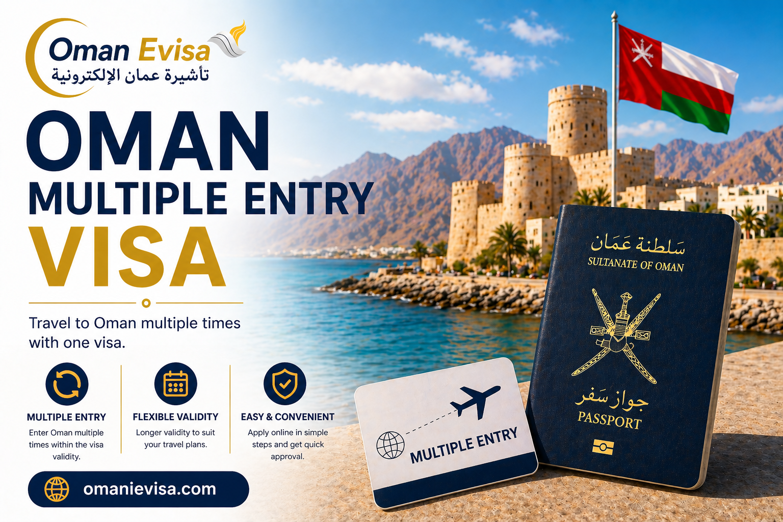 Oman Multiple Entry Visa 2026 | Requirements, Documents & Other Visa Types