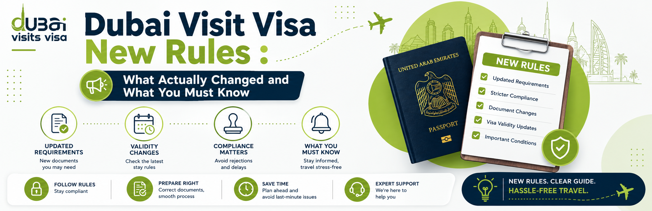 Dubai Visit Visa New Rules 2026: What Changed