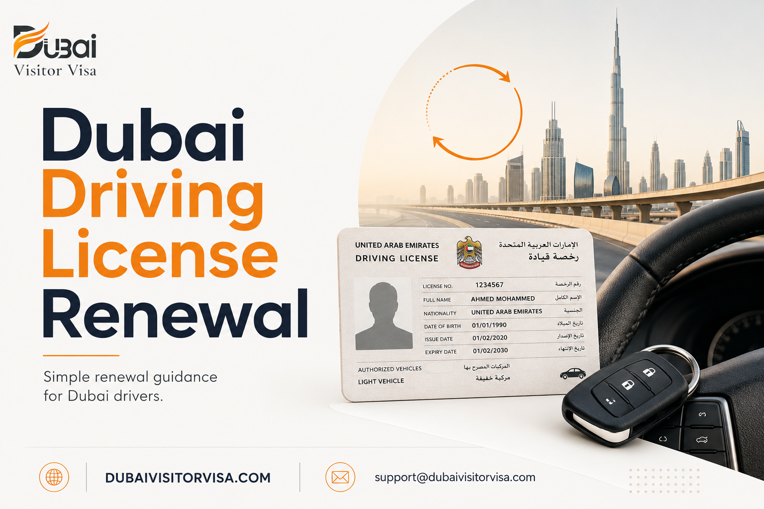 Renew Dubai Driving Licence: Rta Fees & Eye Test Guide