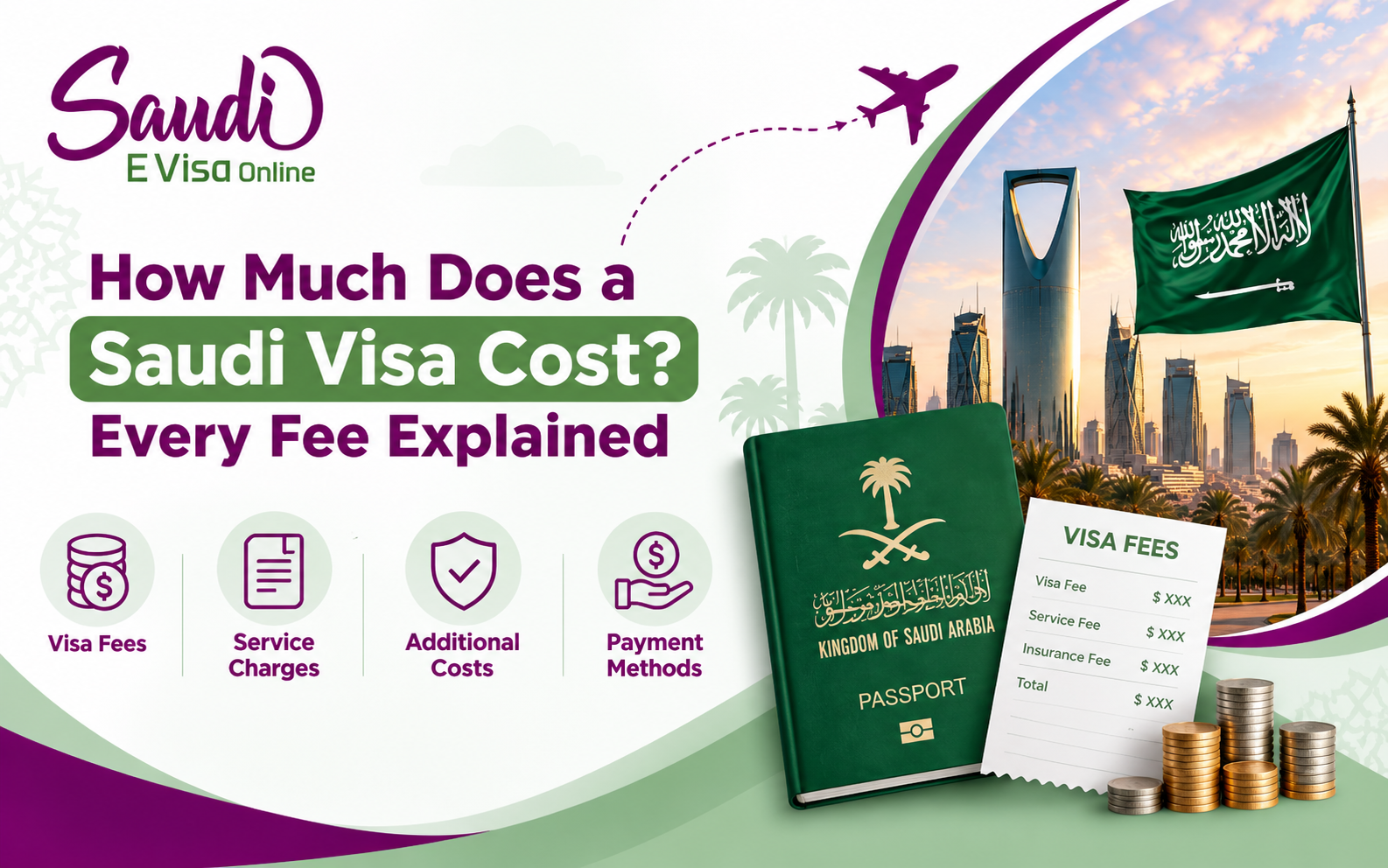 Saudi Visa Cost 2026: eVisa