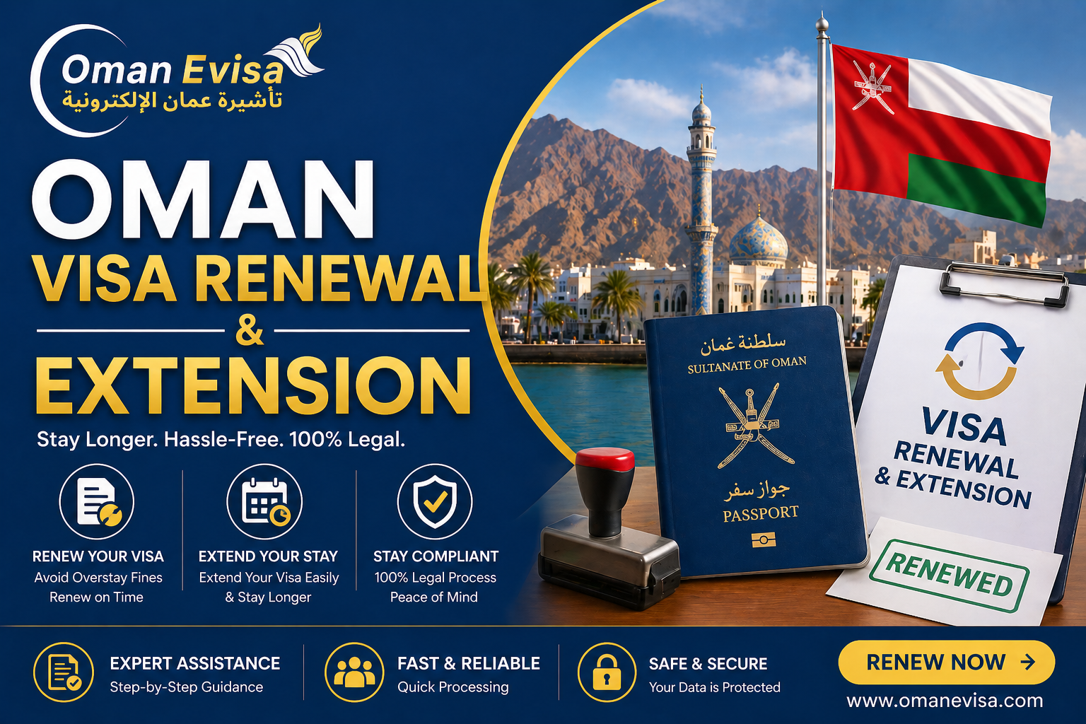 Oman Visa Renewal & Extension 2026 | Tourist & Resident Guide
