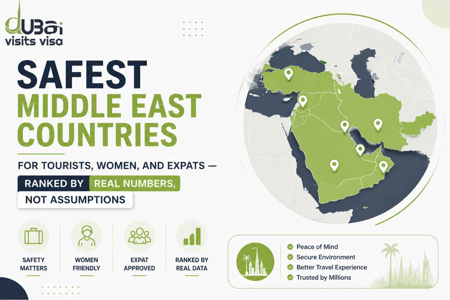 Safest Middle East Countries For Tourists & Expats 2026