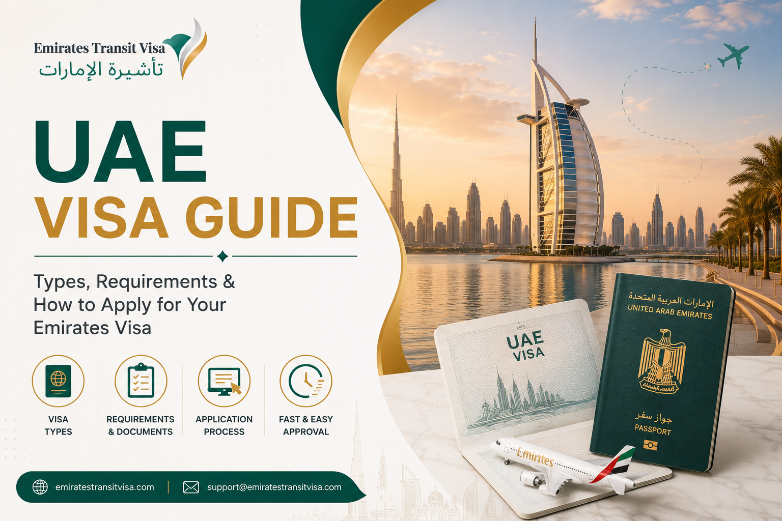 Uae Visa Guide 2026 - Apply For Emirates Visa Online 48 | 96 Hours, 14 | 30 | 90 Days