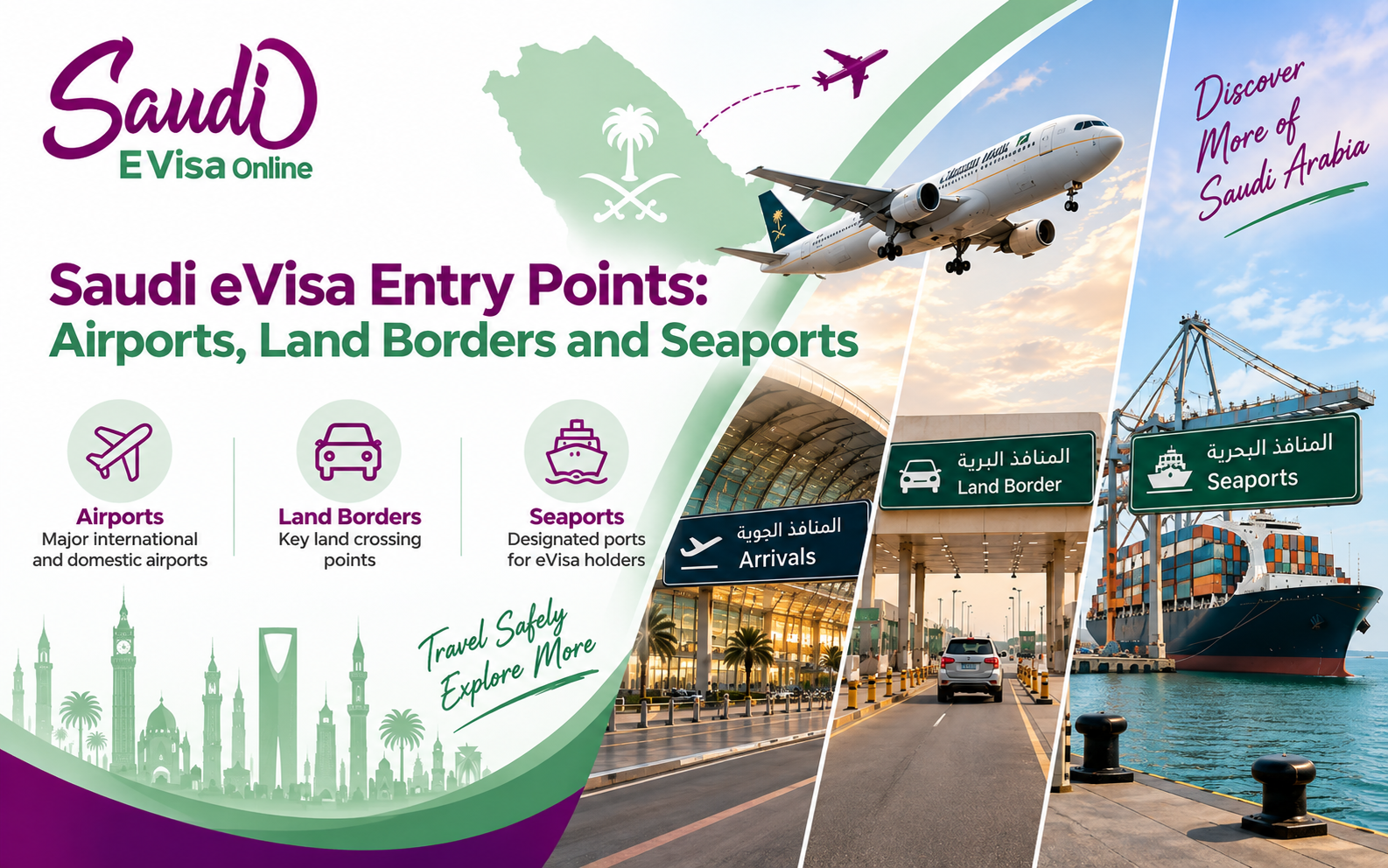 Where a Saudi eVisa Lets You Enter