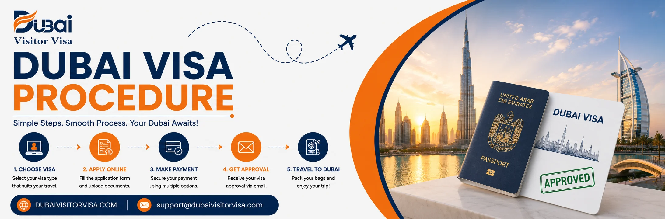 Dubai Visa Procedure 2026: How to Apply, Documents & Fees