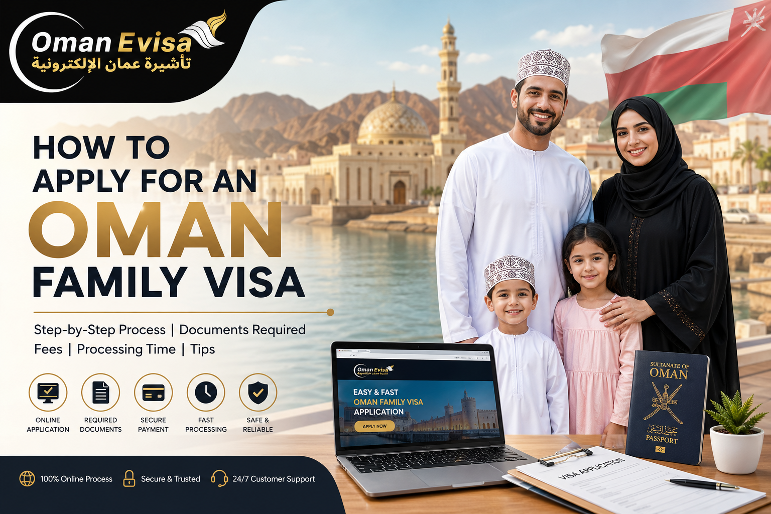 Oman Family Visa 2026 - Application Process, Requirements & Faqs
