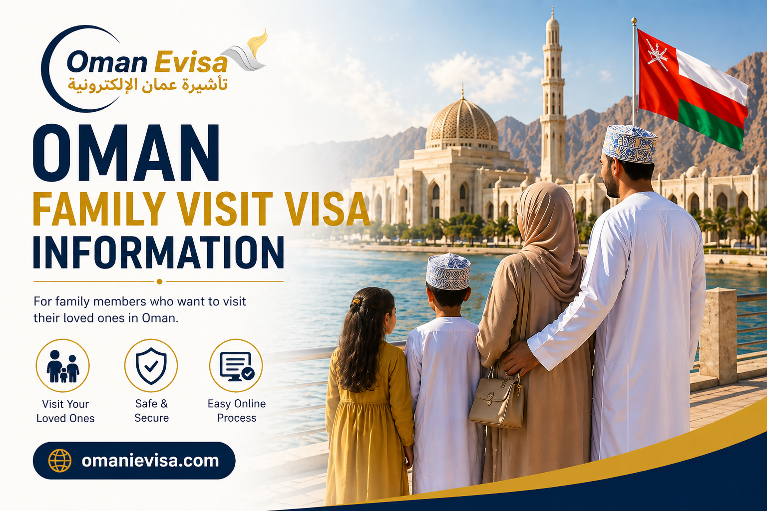 Oman Family Visit Visa 2026 | Requirements, Documents & Application Guide