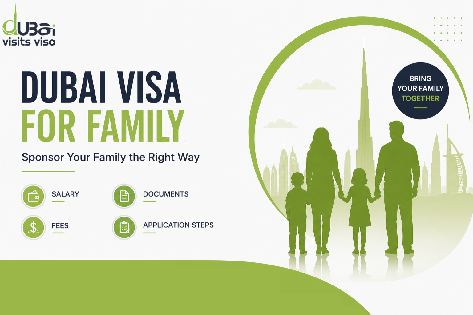 Dubai Family Visa 2026:document, Salary, Fees & How to Apply