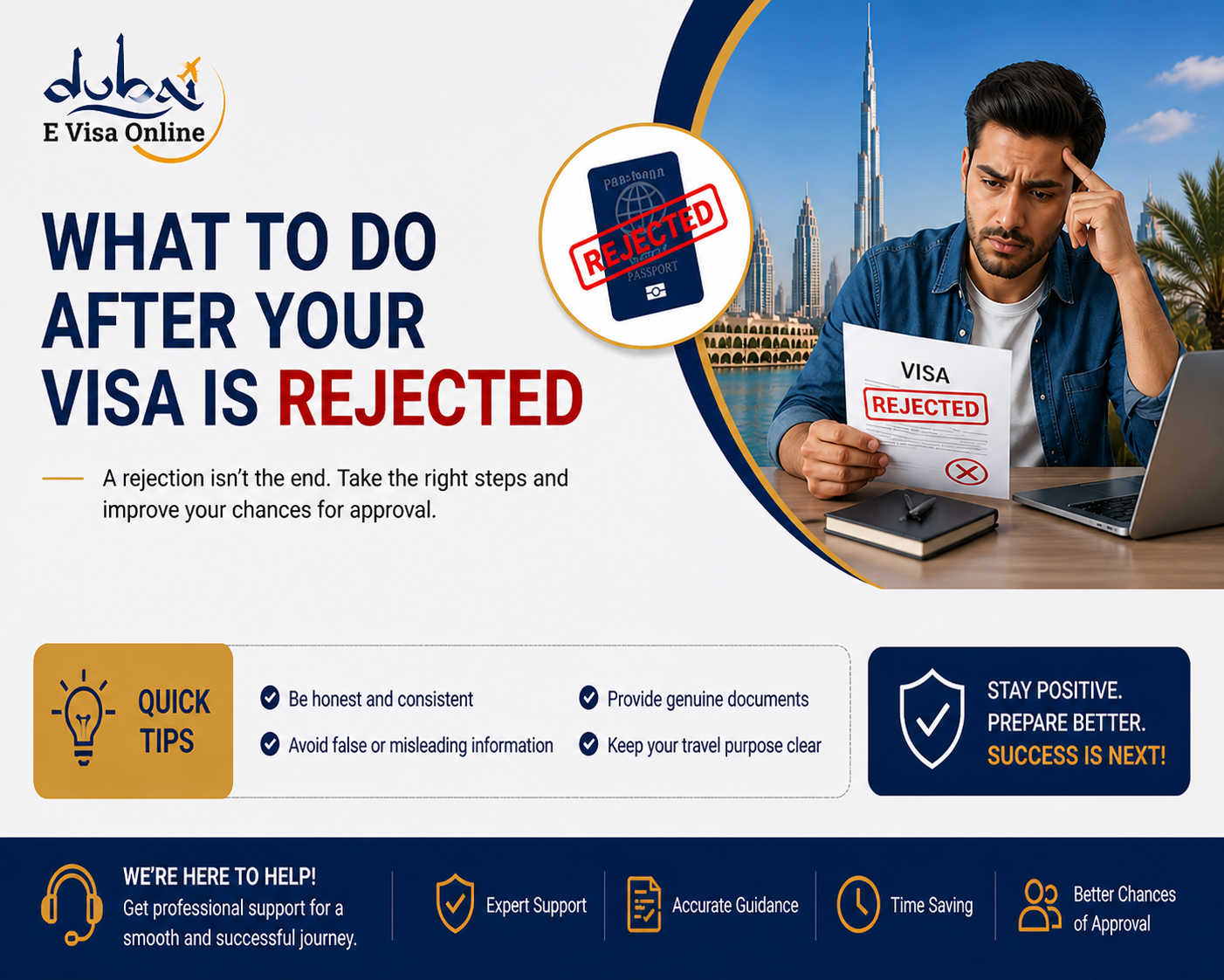 Dubai Visa Rejection 2026 - Reasons, Status Check & Reapply Process