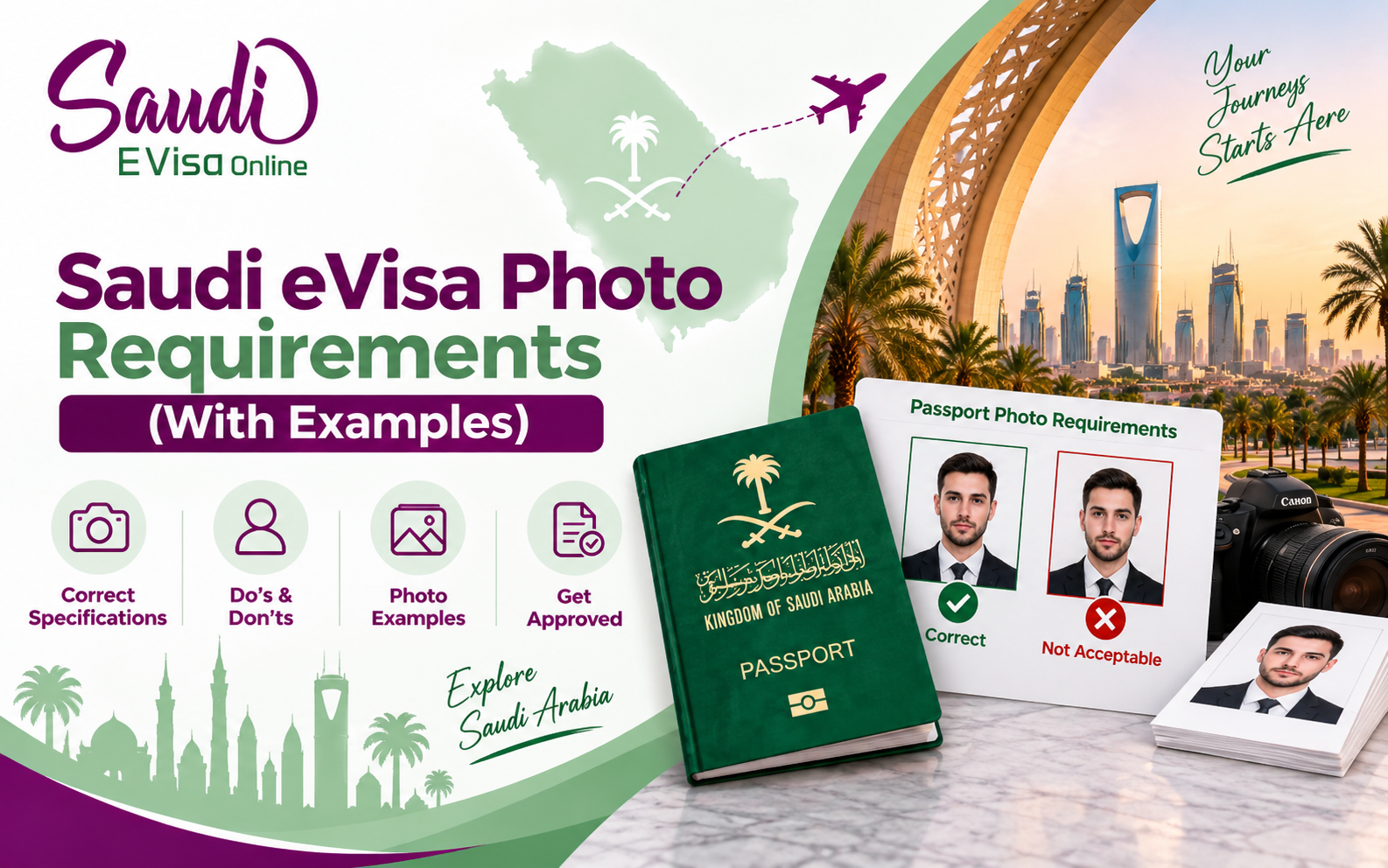 Saudi eVisa Photo Requirements
