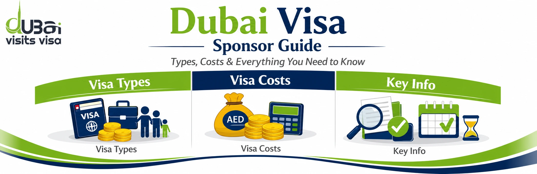 Dubai Visa Sponsor Guide: Documents, Fees & Tips