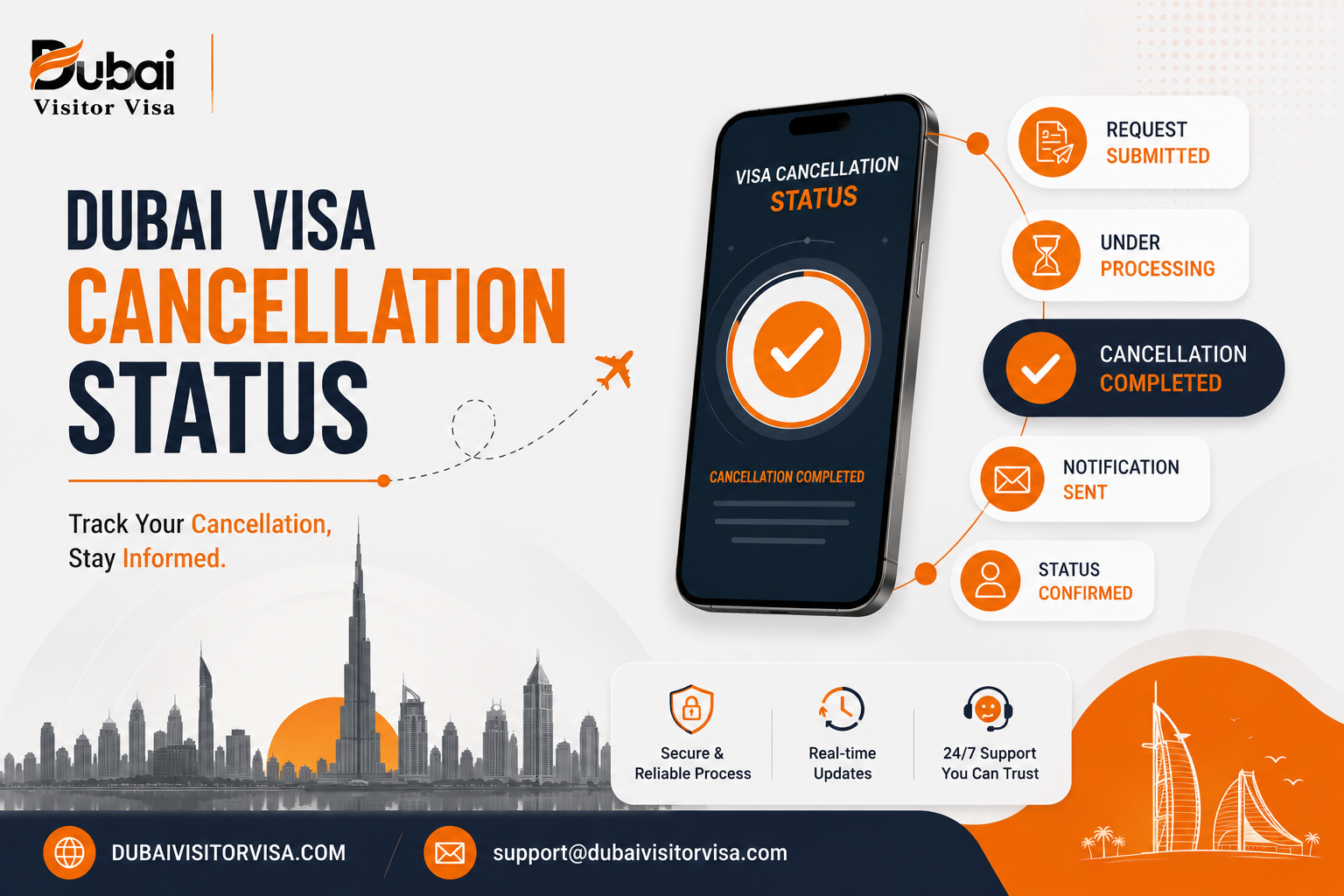 Visa Cancellation Status Check Uae Online | Icp & Gdrfa Guide