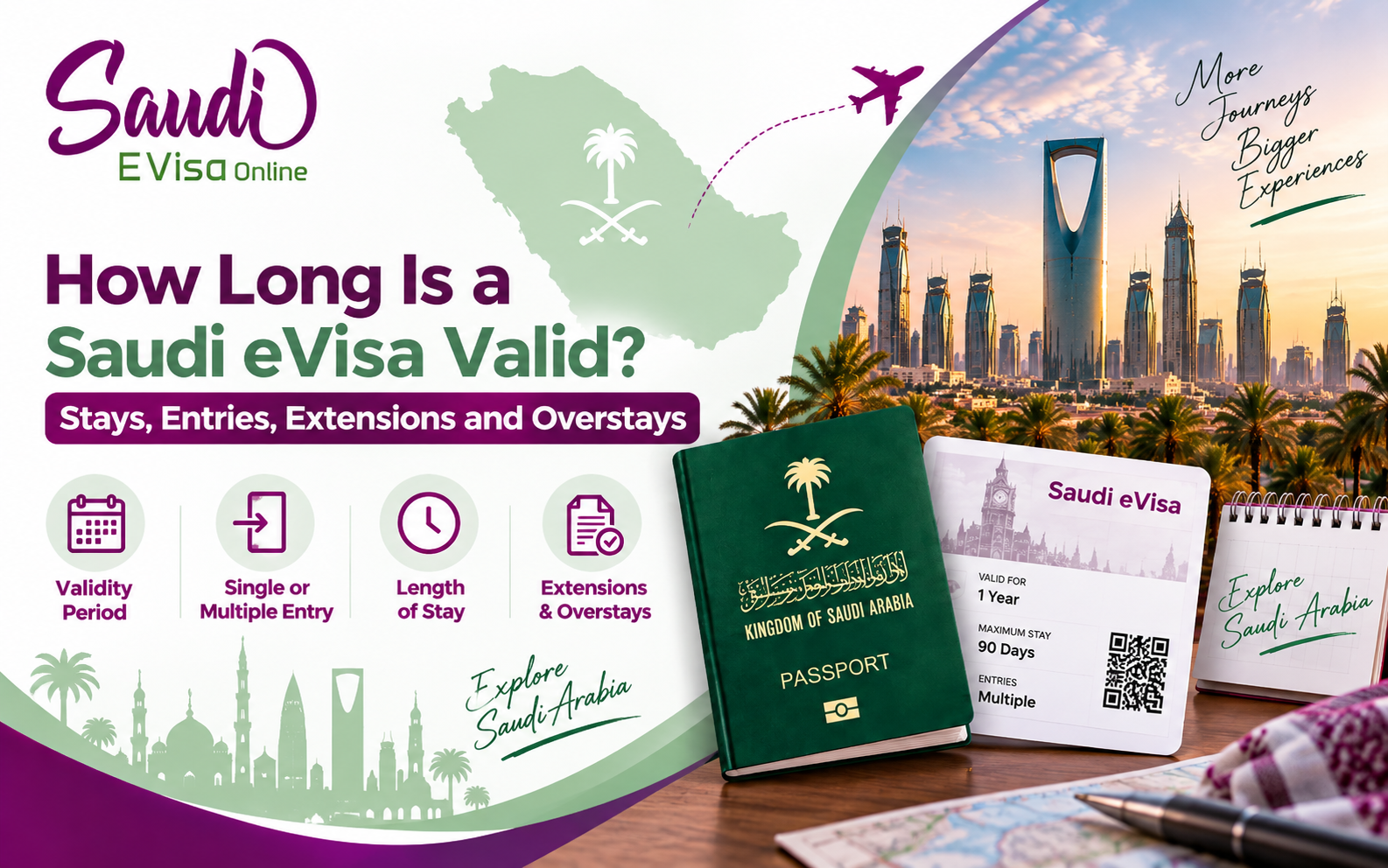 Saudi eVisa Validity, 90-Day Stays
