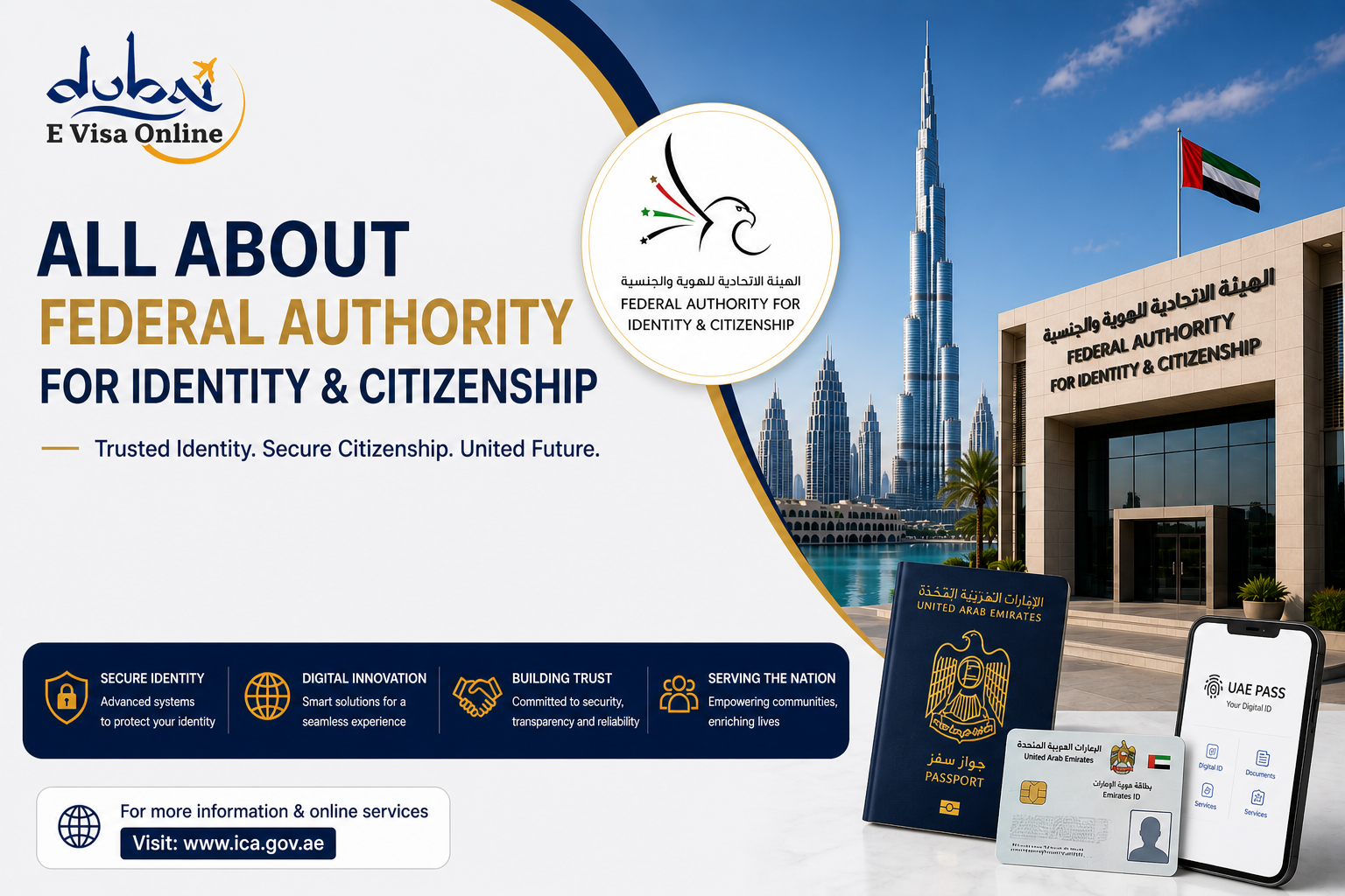 Federal Authority For Identity And Citizenship Ica Uae - Visa Services, Status Check & Online Guide