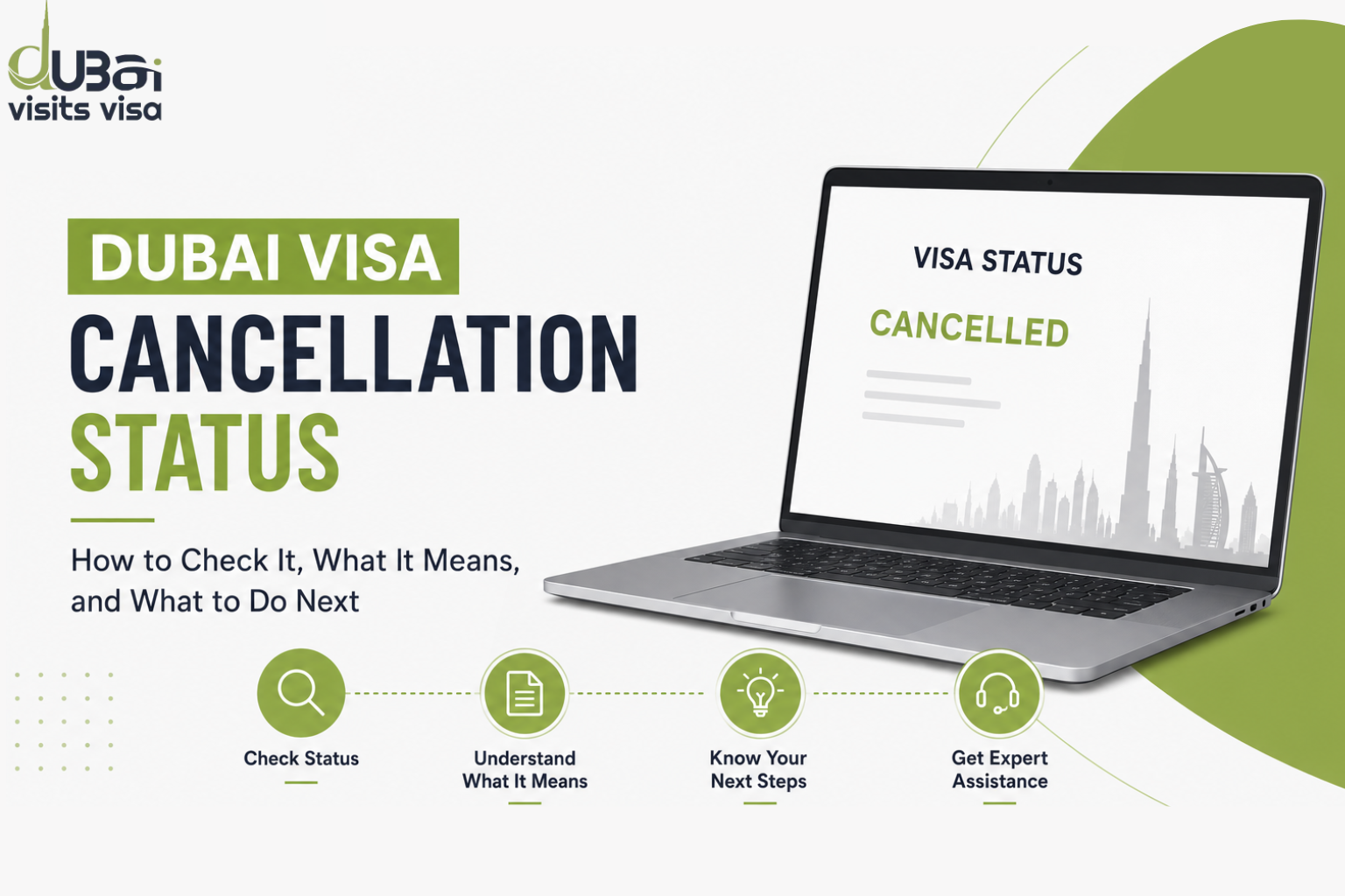 Visa Cancellation Status Check UAE - GDRFA & ICP Guide