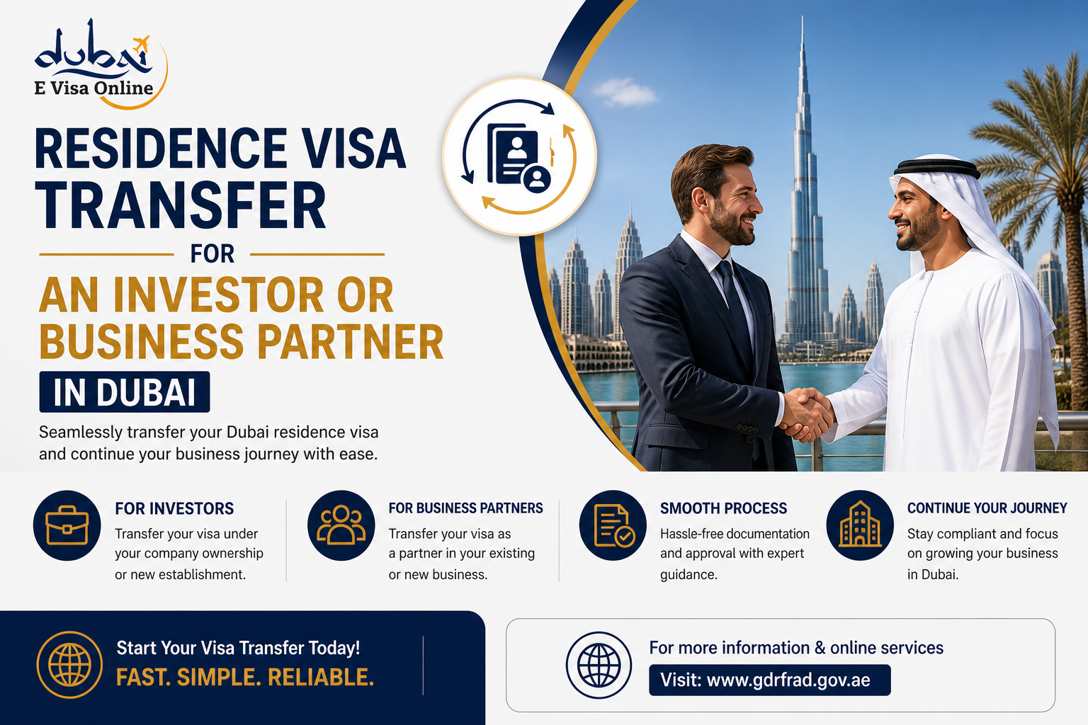 Residence Visa Transfer In Dubai 2026 - Investor & Business Partner Guide