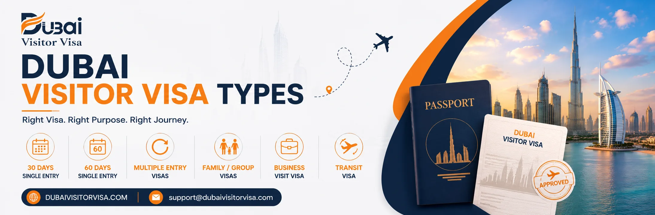 Dubai Visa Types 2026 - Tourist, Visit, Transit & Fees Guide