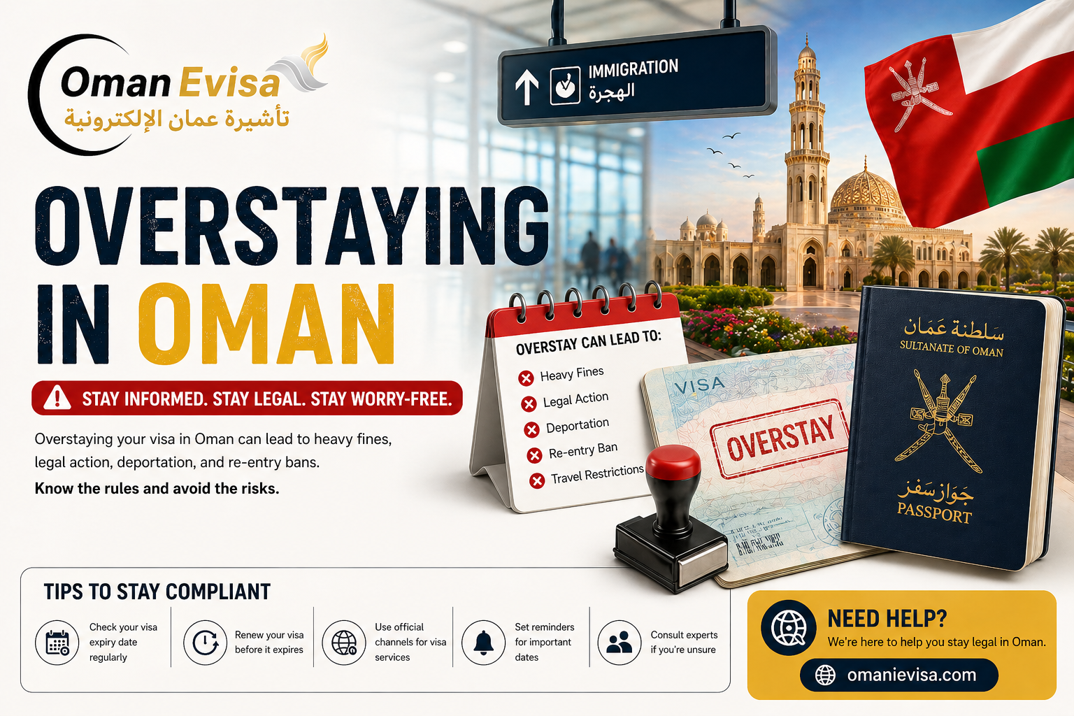 Overstaying In Oman 2026 - Penalties, Fines & How To Extend Your Visa Online