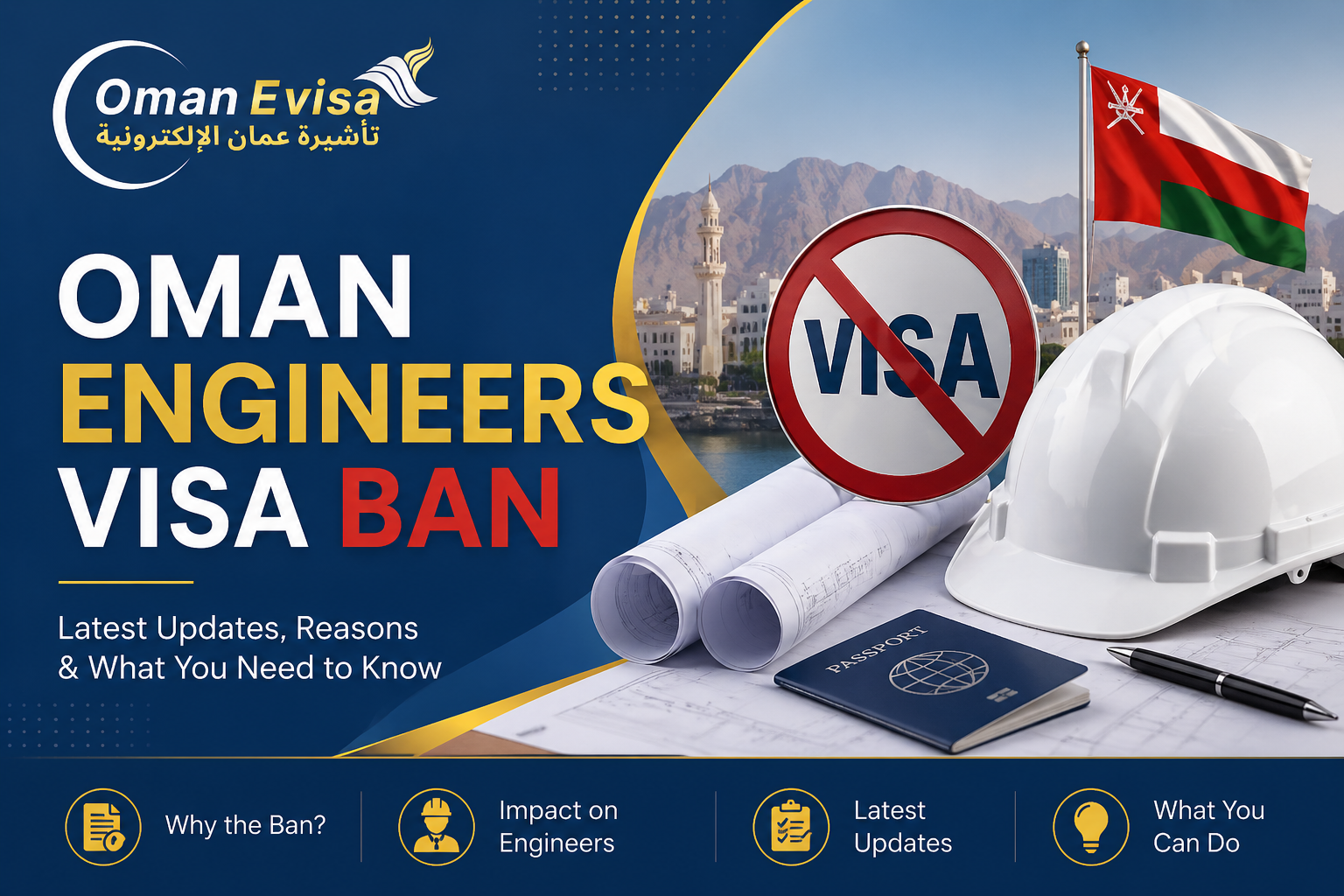 Oman Engineers Visa Ban: Restricted Engineering Jobs & Visa Rules