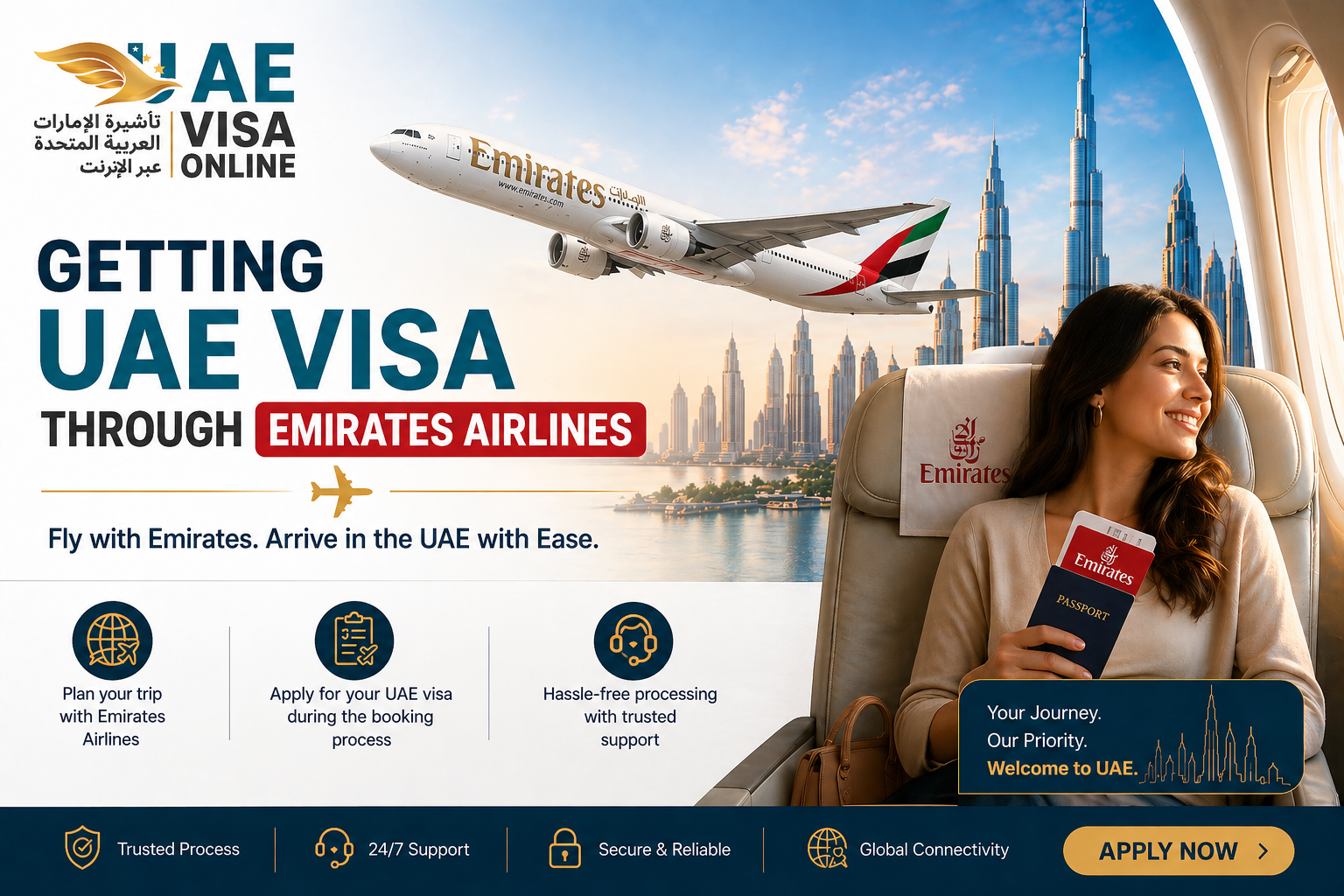 Uae Visa Via Emirates Airlines: Simplifying Travel