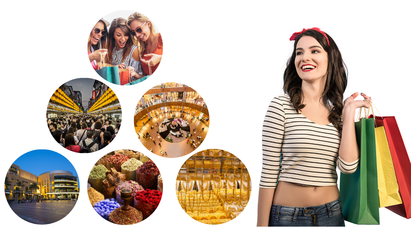 Best Shopping Places In Dubai 2026 | Malls, Souks, Outlets & Vat Refund