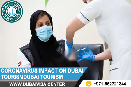 COVID-19 Impact on Dubai Tourism & Recovery 2026