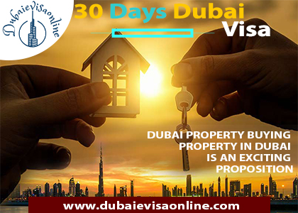 Buying Property In Dubai 2026 - Best Areas, Investment Guide