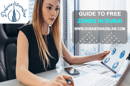 Free Zones In Dubai 2026 - Benefits, Setup Process & Business Opportunities