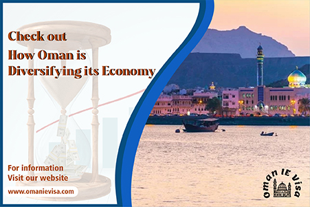 Oman Economic Diversification 2026 | Tourism & Business Opportunities
