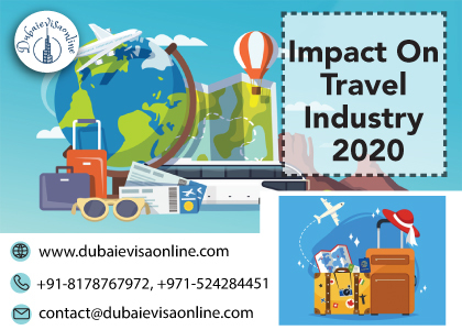 Impact On The Travel Industry 2020
