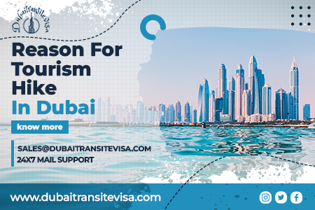Dubai Tourism Boom 2026 - Why Travelers Love Visiting Dubai