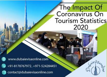 The Impact Of Coronavirus On Tourism Statistics 2020