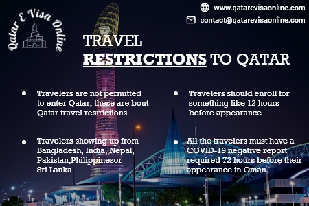 Travel Restrictions To Qatar